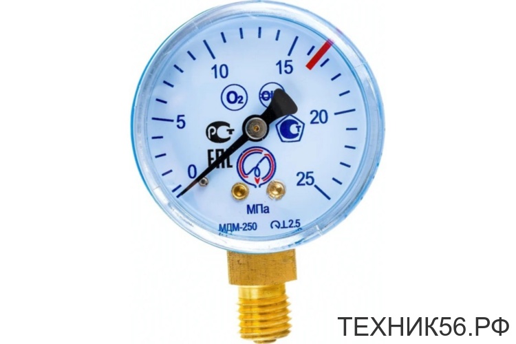 Манометр МДМ250 М12*1,5  d=50, 250 атм