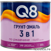 Грунт-эмаль по ржавчине 3в1 FORMULA 1,8кг голубая