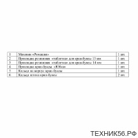 Сантехнический набор для вентиля Ромашка (универсальный)