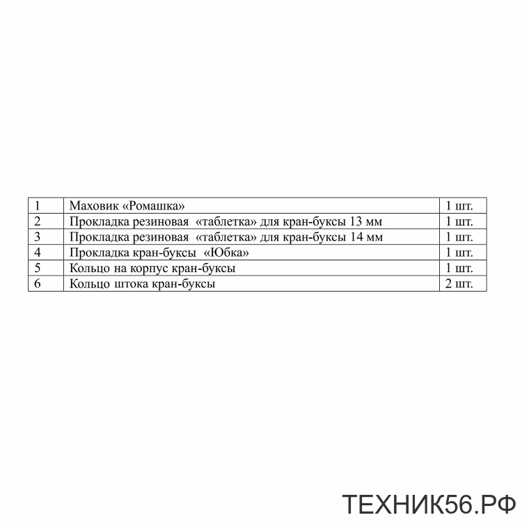 Сантехнический набор для вентиля Ромашка (универсальный)