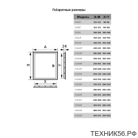 Люк-дверца пластик 20х30см Л2030Р EVECS