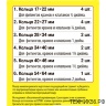 Сантехнический набор № 9 (кольца для латунных резьбовых американок 1/2-2 ) Сантехнический набор № 9 (кольца для латунных резьбовых американок 1/2-2 )