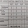 Радиатор биметаллический 6 секций, EVOLUTION 500 L 500/80 Радиатор биметаллический 6 секций, EVOLUTION 500 L 500/80